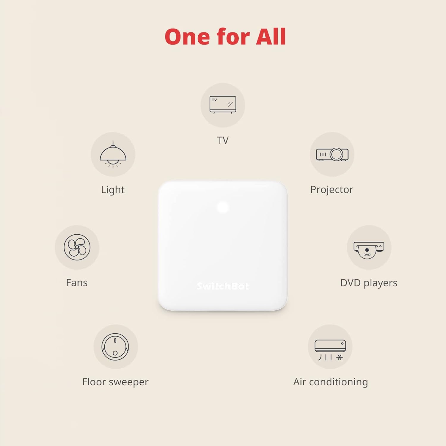 prodotto SwitchBot Hub Mini universal remote WiFi per climatizzatori e TV immagine 3