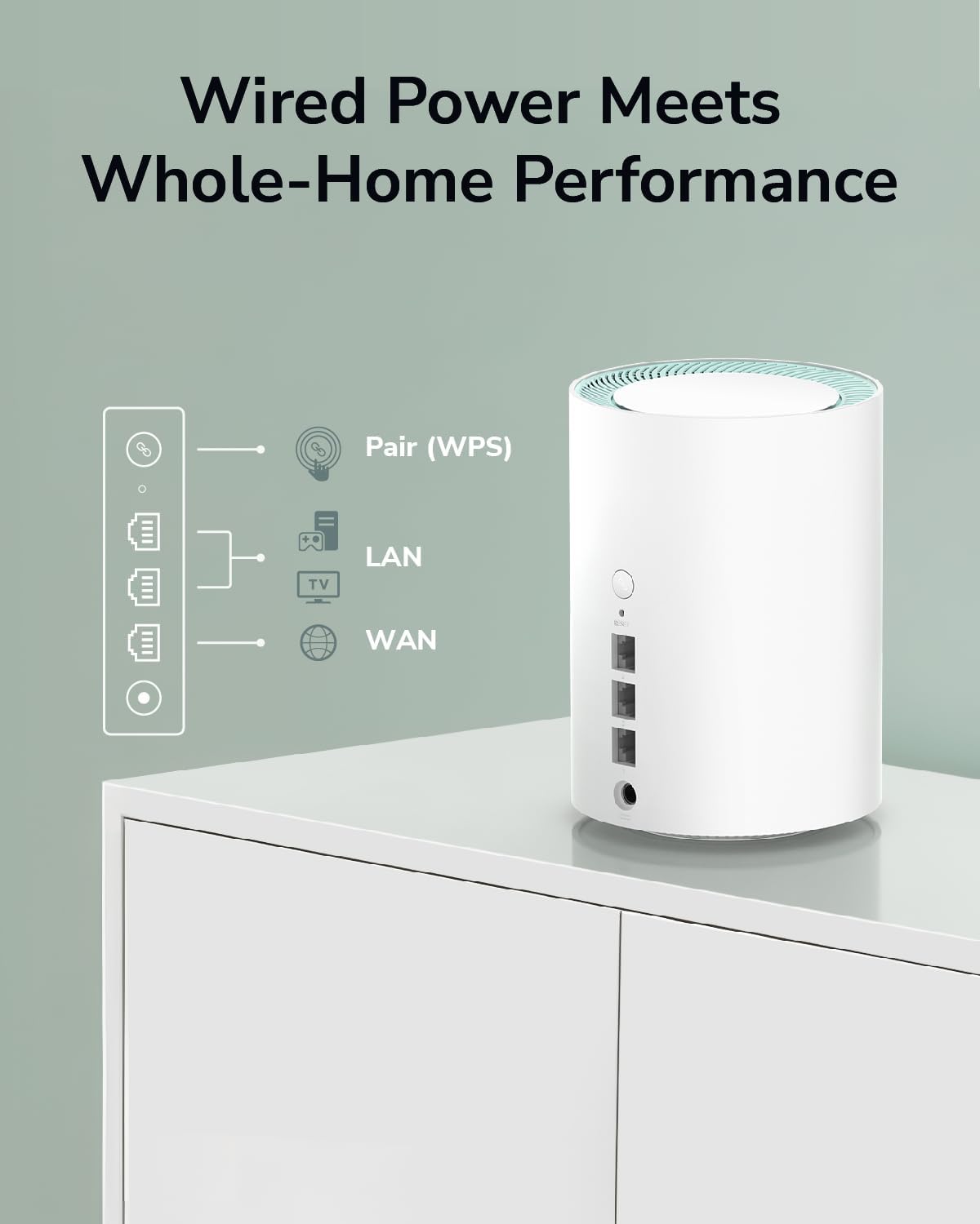 prodotto Sistema Wi-Fi mesh AX1500 Dual Band | Copertura stabile fino a 230 mq immagine 6
