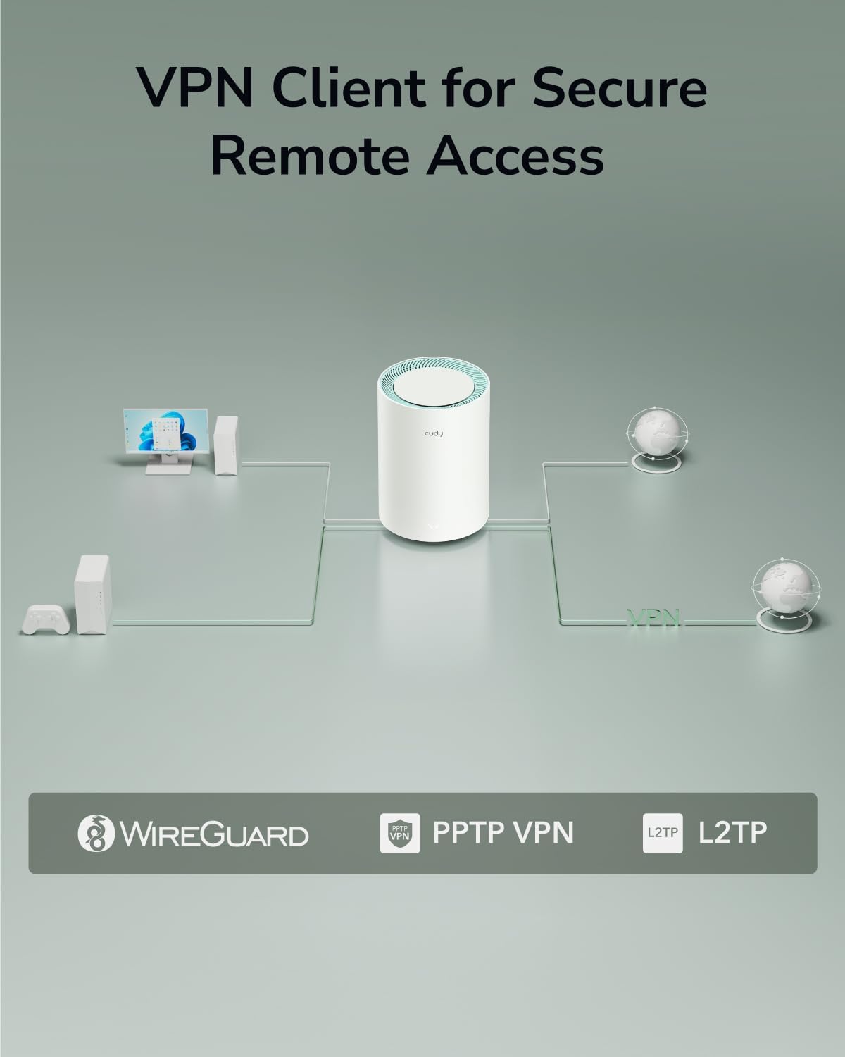 prodotto Sistema Wi-Fi mesh AX1500 Dual Band | Copertura stabile fino a 230 mq immagine 7