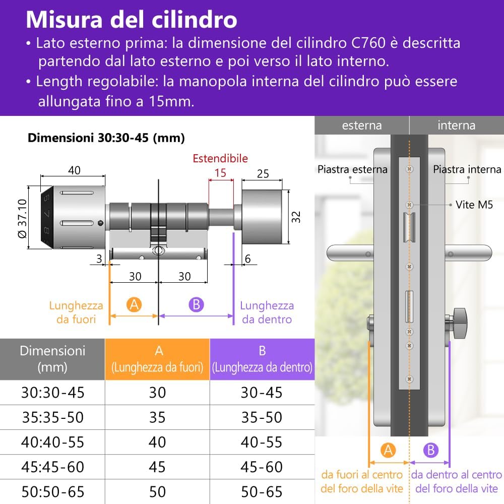 prodotto Cilindro Smart Europeo Waferlock C760 Impermeabile Antintrusione immagine 3