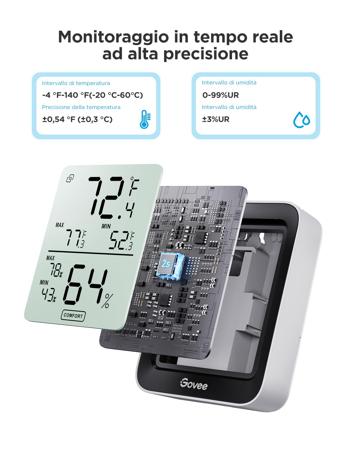 Govee LCD Igrometro Termometro Bluetooth per Casa e Serra con Avvisi Intelligenti accessori inclusi