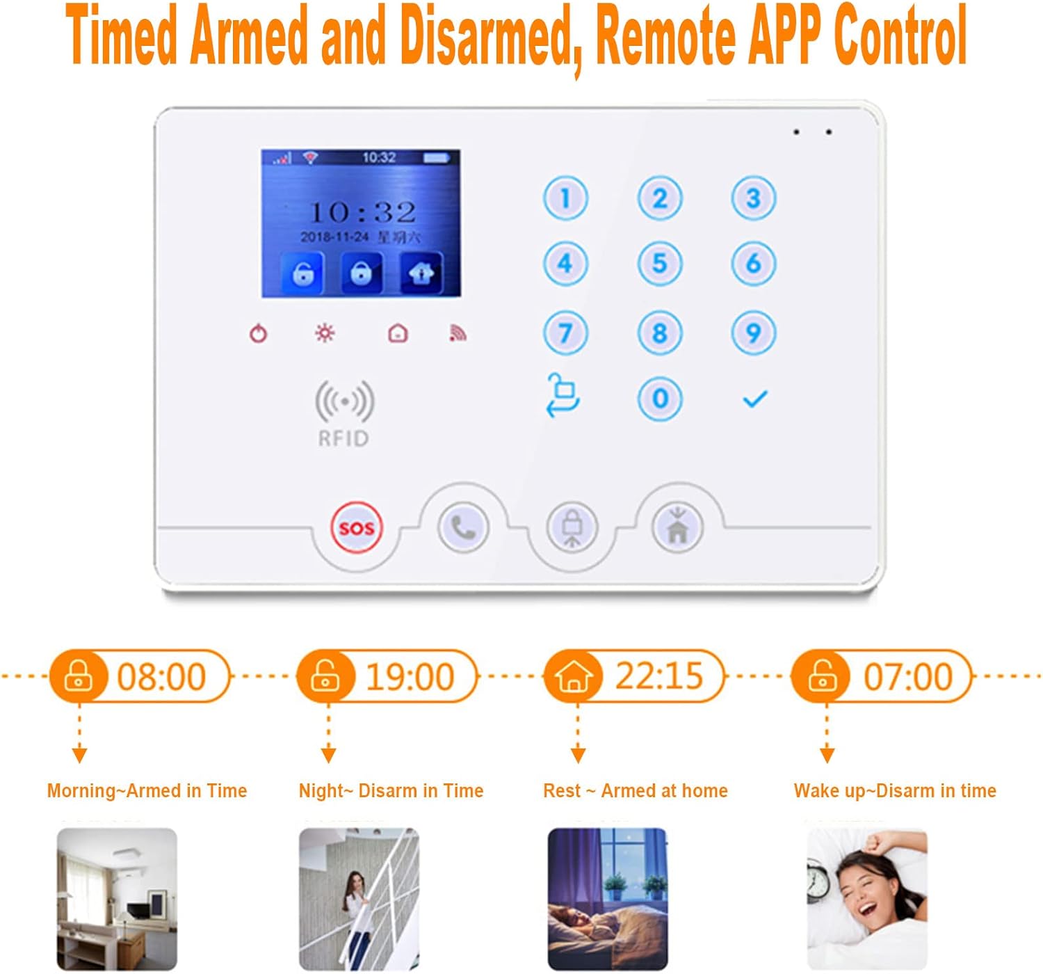 allarme casa dome Allarme Casa Dome WiFi 4G kit antifurto wireless con App Smartlife immagine 3