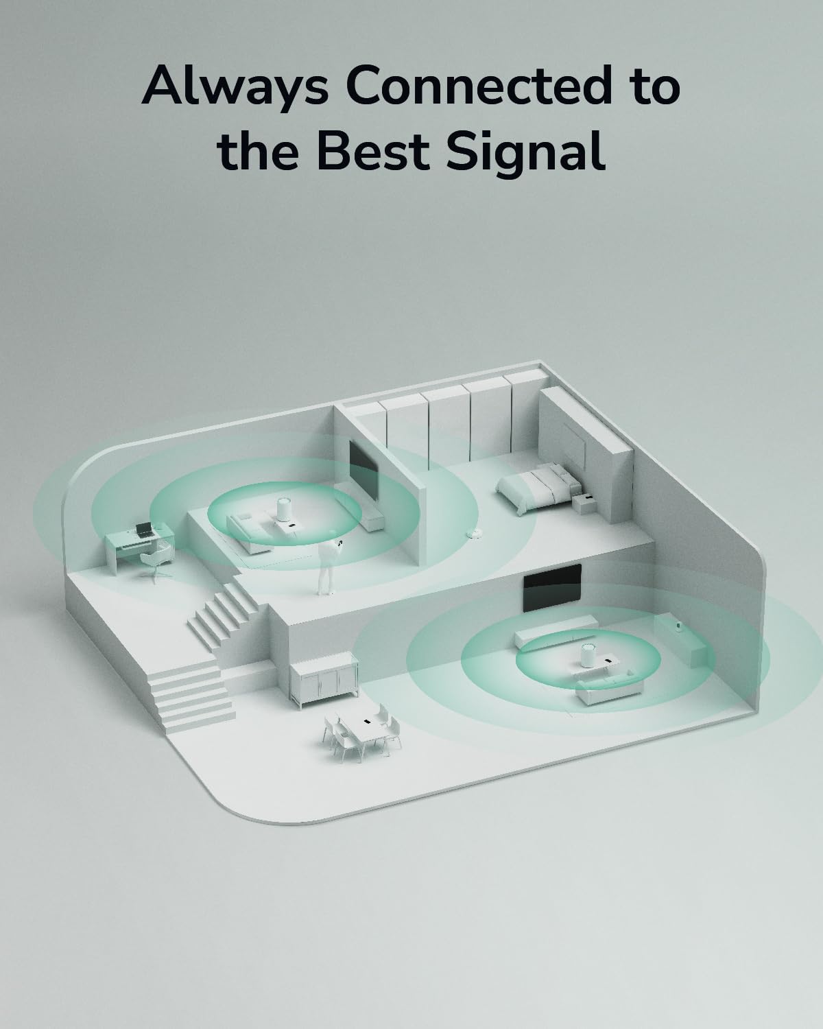 prodotto Sistema Wi-Fi mesh AX1500 Dual Band | Copertura stabile fino a 230 mq immagine 5