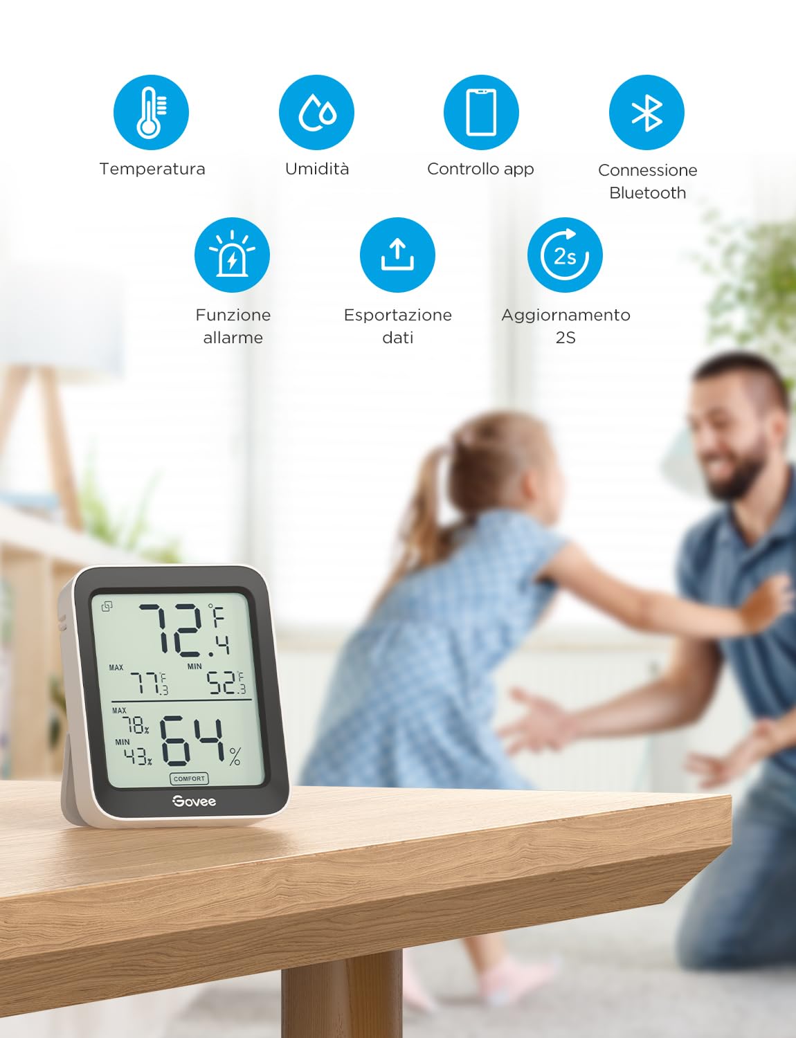 Govee LCD Igrometro Termometro Bluetooth per Casa e Serra con Avvisi Intelligenti confezione originale