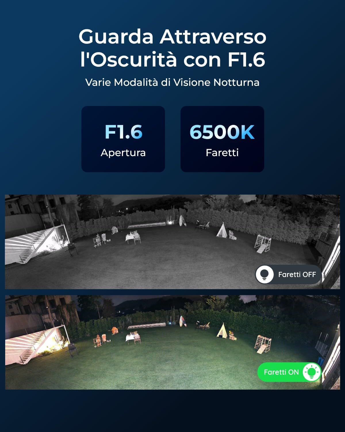 videocamera PoE 16MP Videocamera PoE 16MP per Esterno con Vista Panoramica a 180° immagine 4