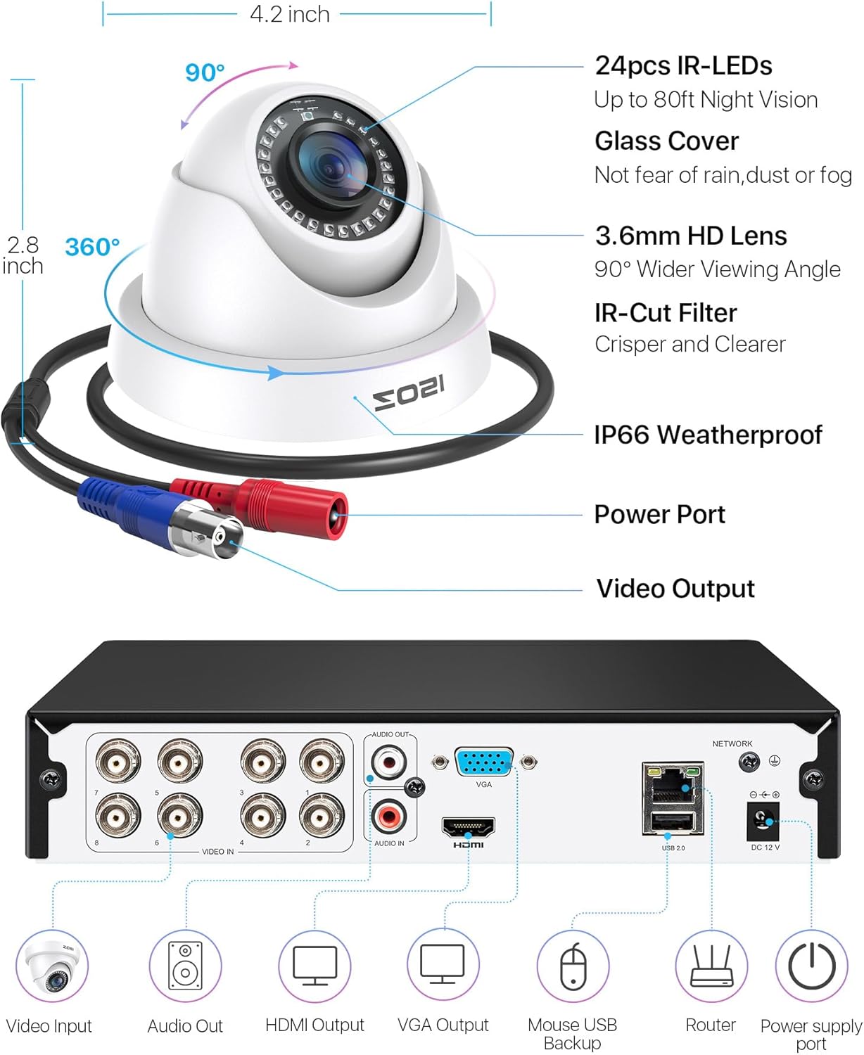prodotto Kit videosorveglianza 1080p Zosi 8 canali H.265+ con DVR e 4 telecamere immagine 5