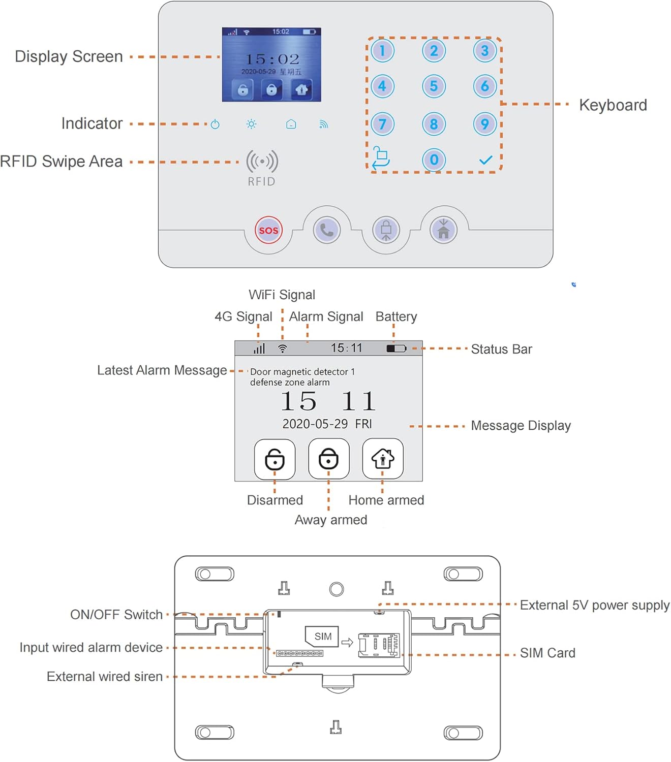 allarme casa dome Allarme Casa Dome WiFi 4G kit antifurto wireless con App Smartlife immagine 5
