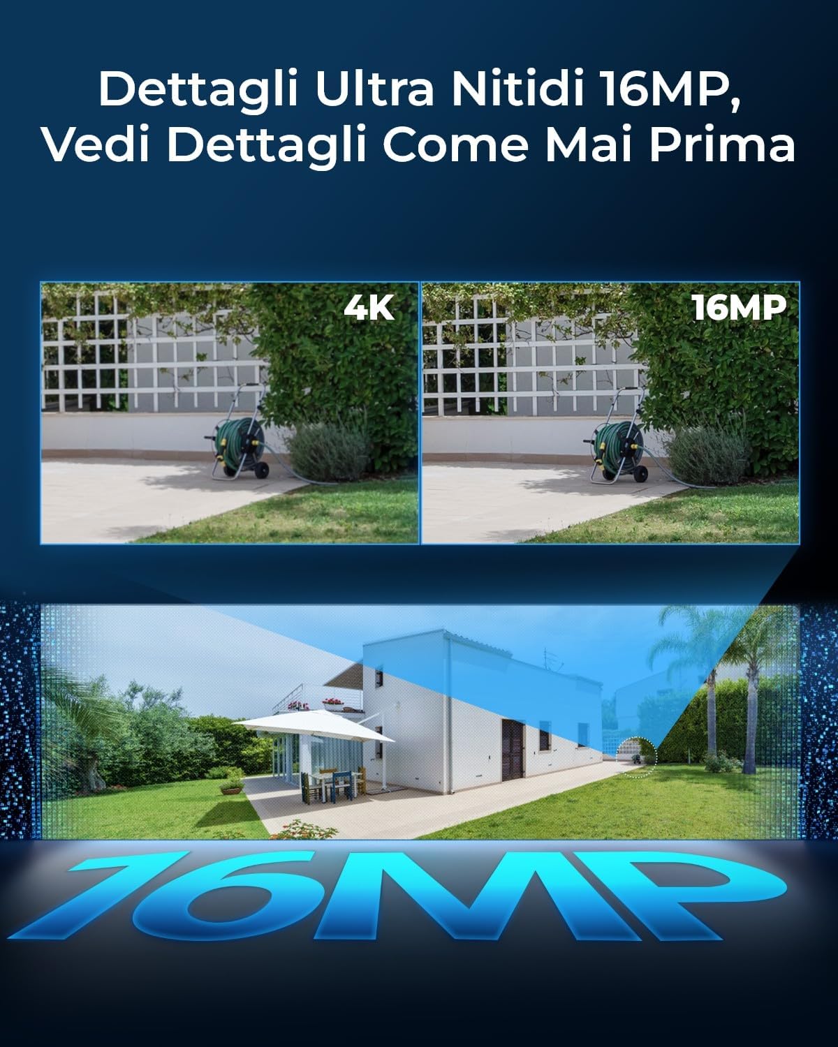videocamera PoE 16MP Videocamera PoE 16MP per Esterno con Vista Panoramica a 180° immagine 2