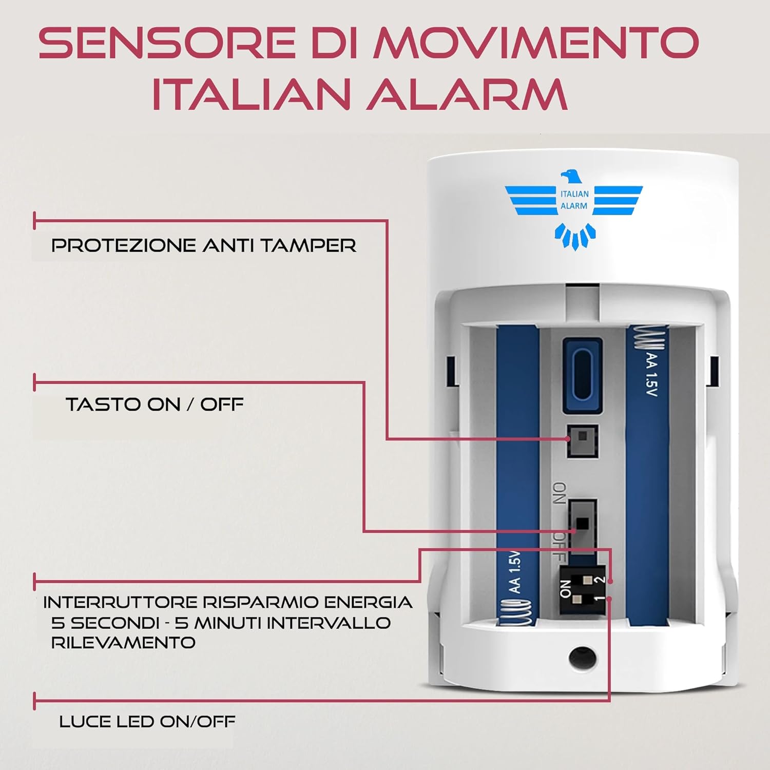 Allarme Casa Wireless ITALIAN Micro Touch con SIM GSM e App, Massima Sicurezza immagine 6