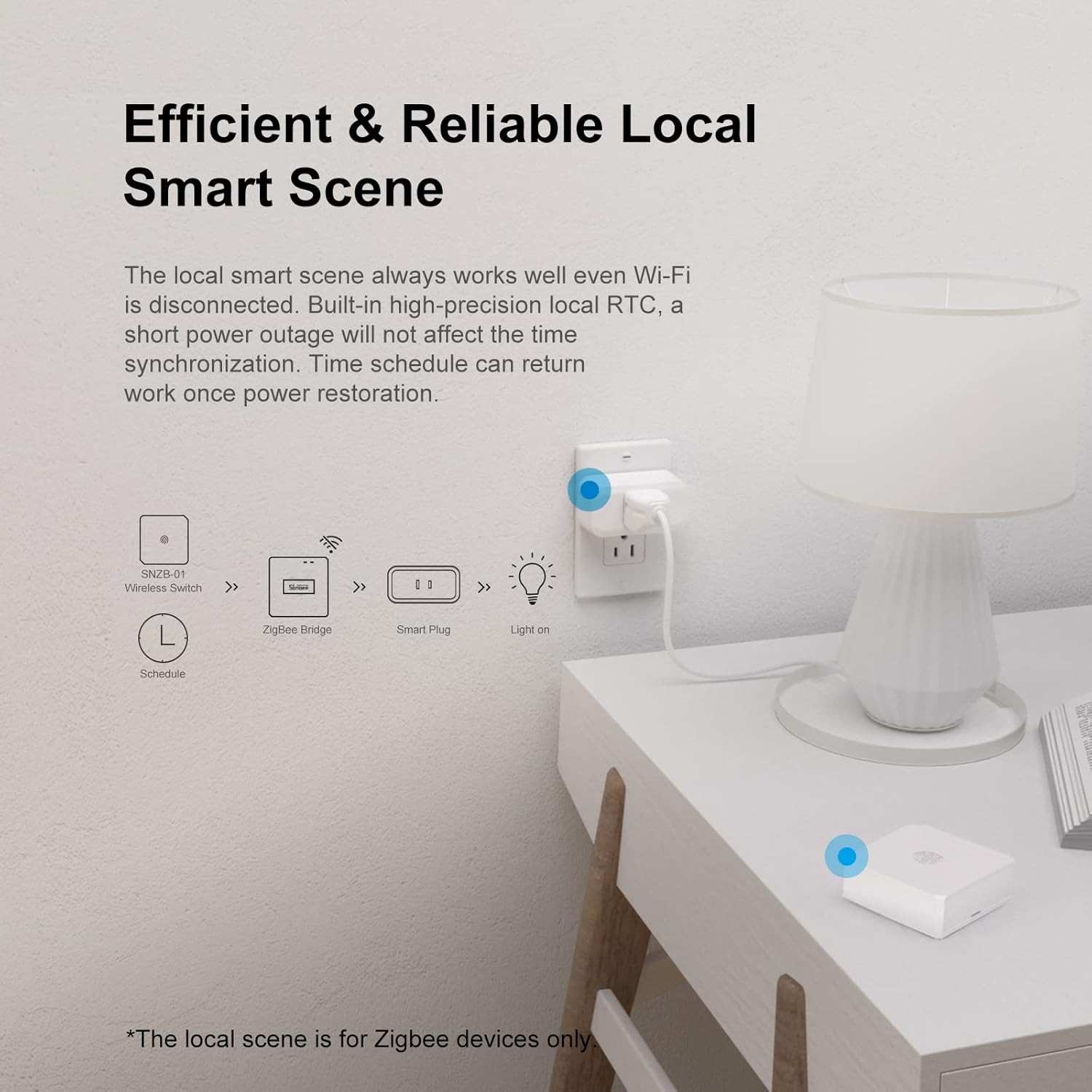 prodotto SONOFF Zigbee Hub Bridge Pro – Gateway Smart con WiFi e controllo app immagine 6