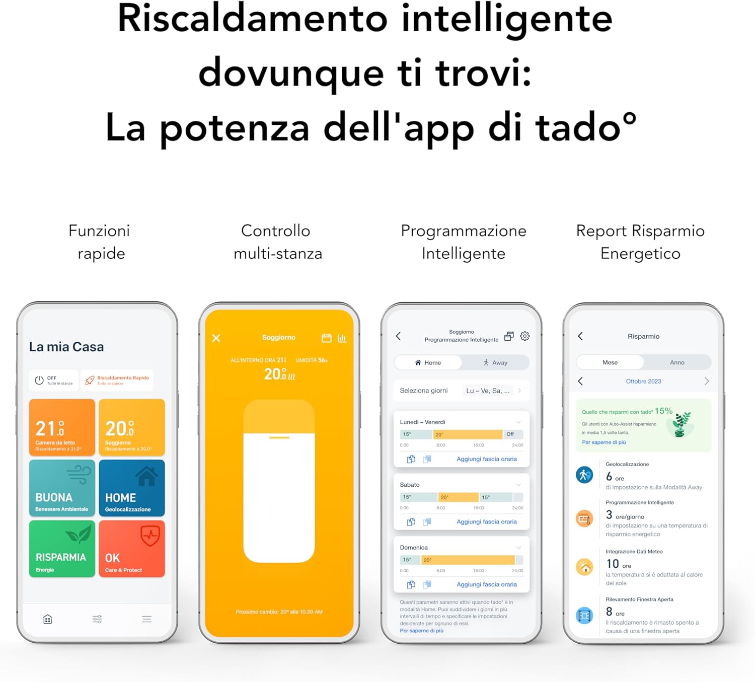prodotto tado° Termostato Intelligente Starter Kit per controllo riscaldamento smart immagine 2