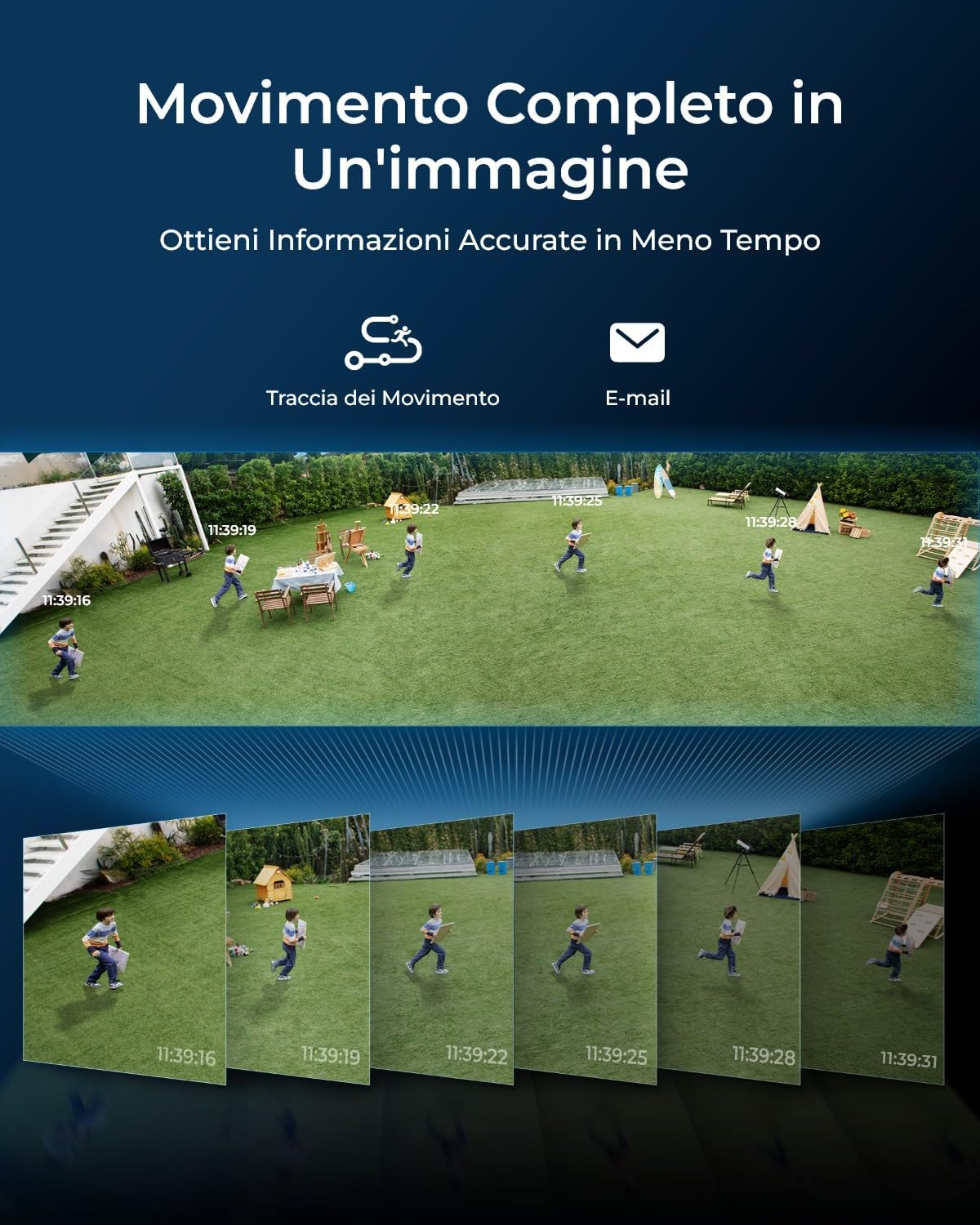 videocamera PoE 16MP Videocamera PoE 16MP per Esterno con Vista Panoramica a 180° immagine 6