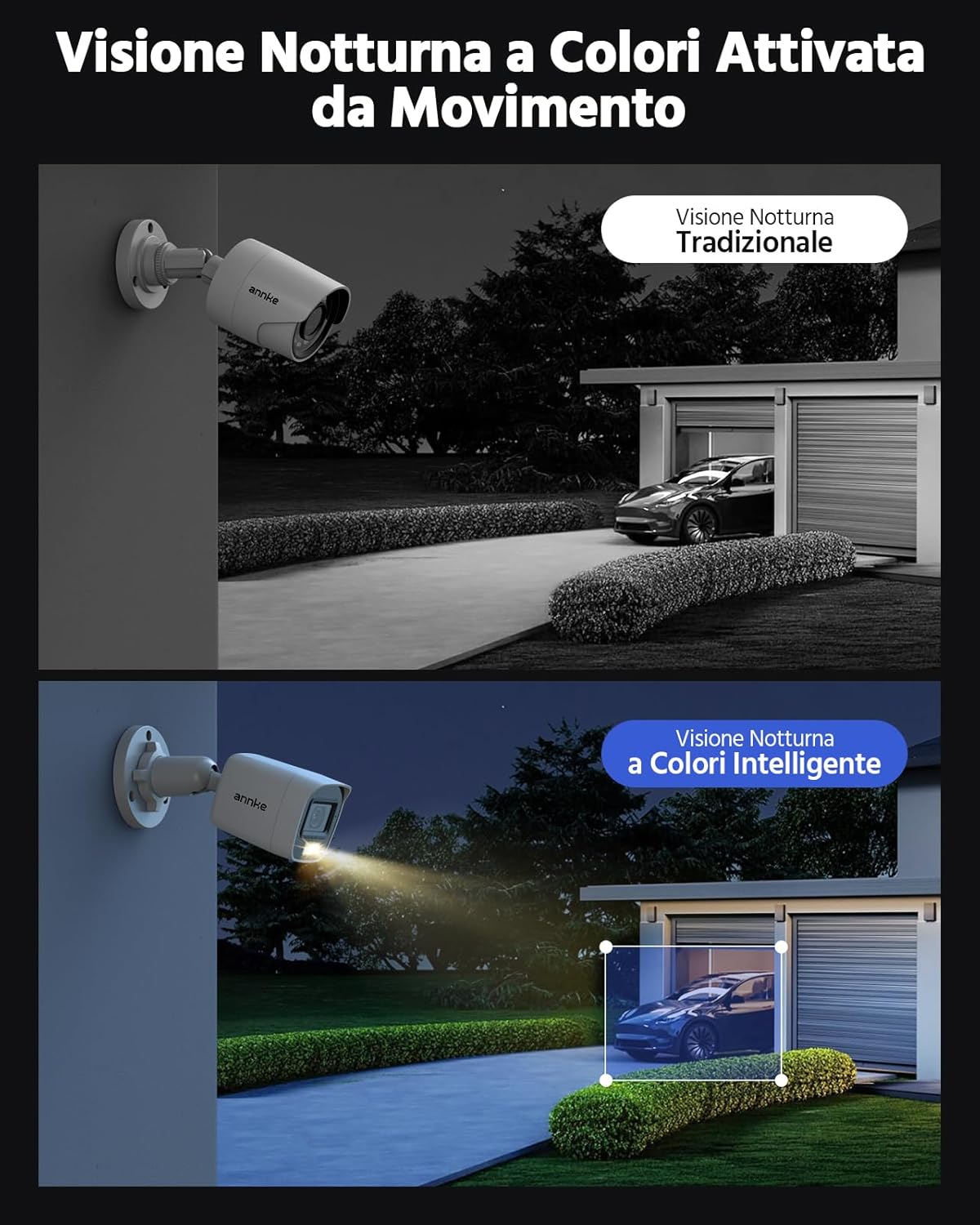 prodotto Kit videosorveglianza 8 canali 3K Lite con AI e 1TB HDD per sicurezza casa immagine 2