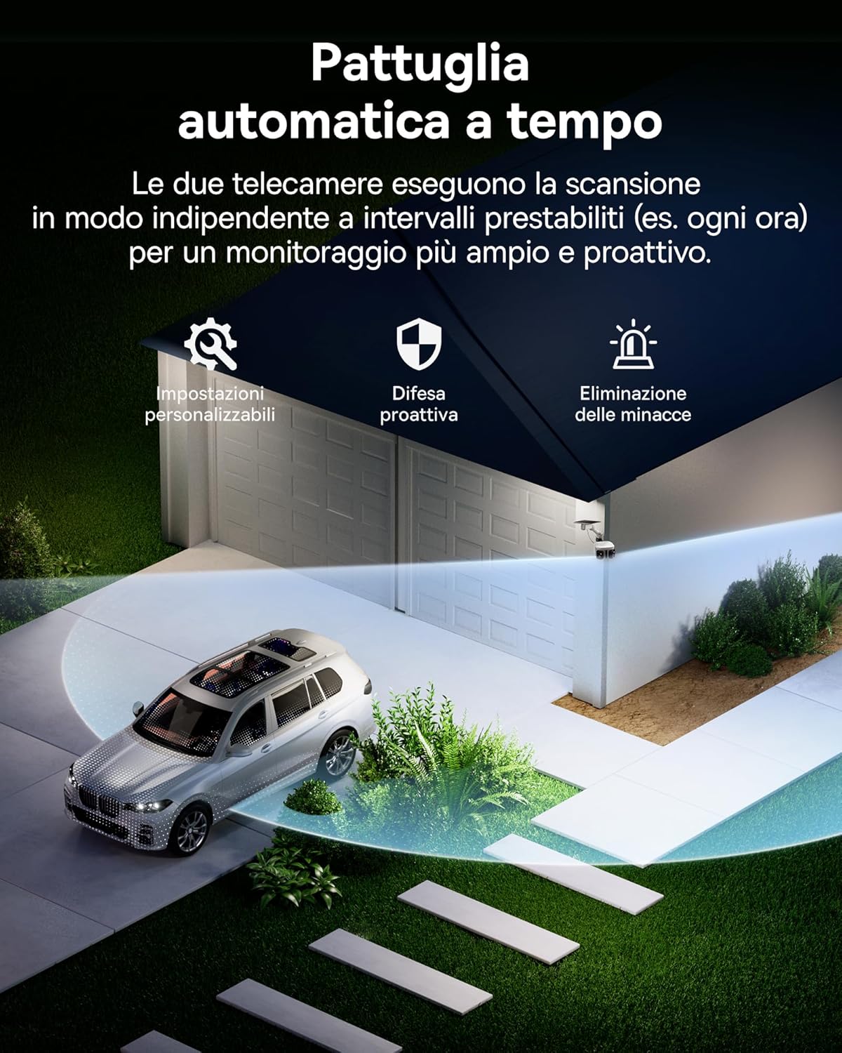 videocamera di sorveglianza Baseus Security X1 Pro videocamera di sorveglianza esterna 300° immagine 6