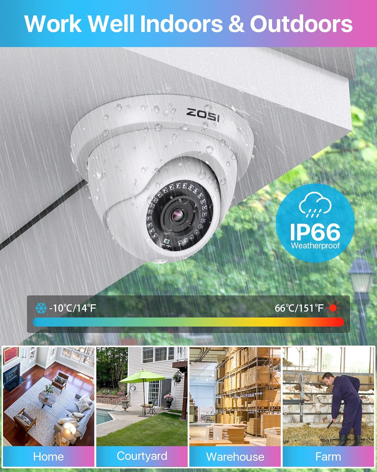 prodotto Kit videosorveglianza 1080p Zosi 8 canali H.265+ con DVR e 4 telecamere immagine 4
