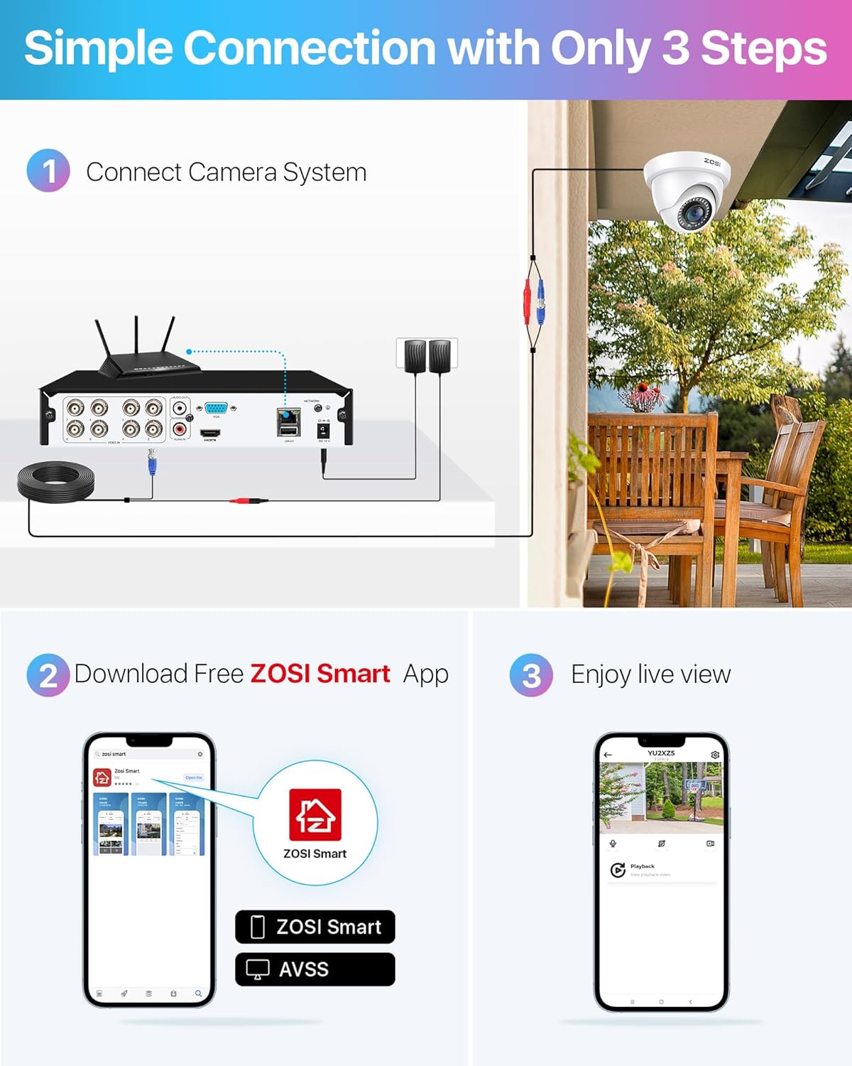 prodotto Kit videosorveglianza 1080p Zosi 8 canali H.265+ con DVR e 4 telecamere immagine 6