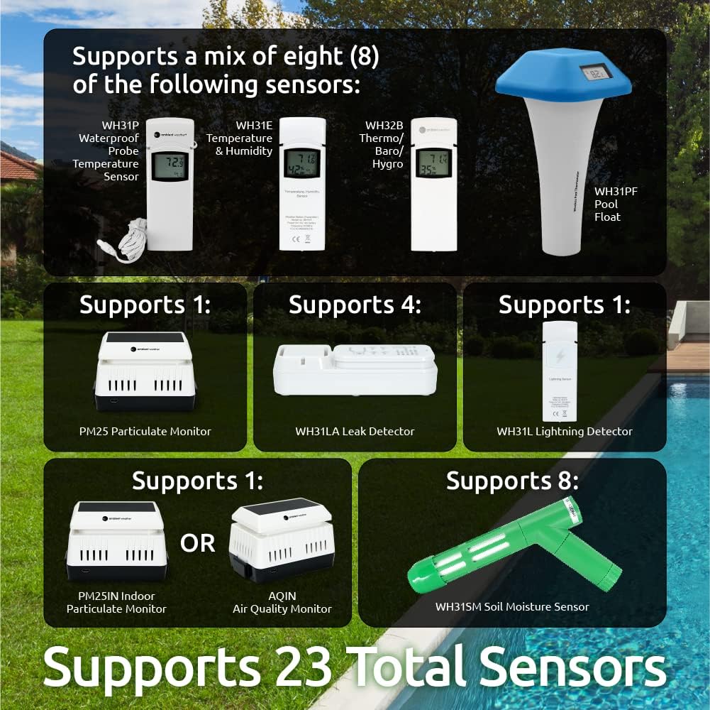 Ambient Weather WS2000 Stazione Meteo Smart WiFi Professionale 7