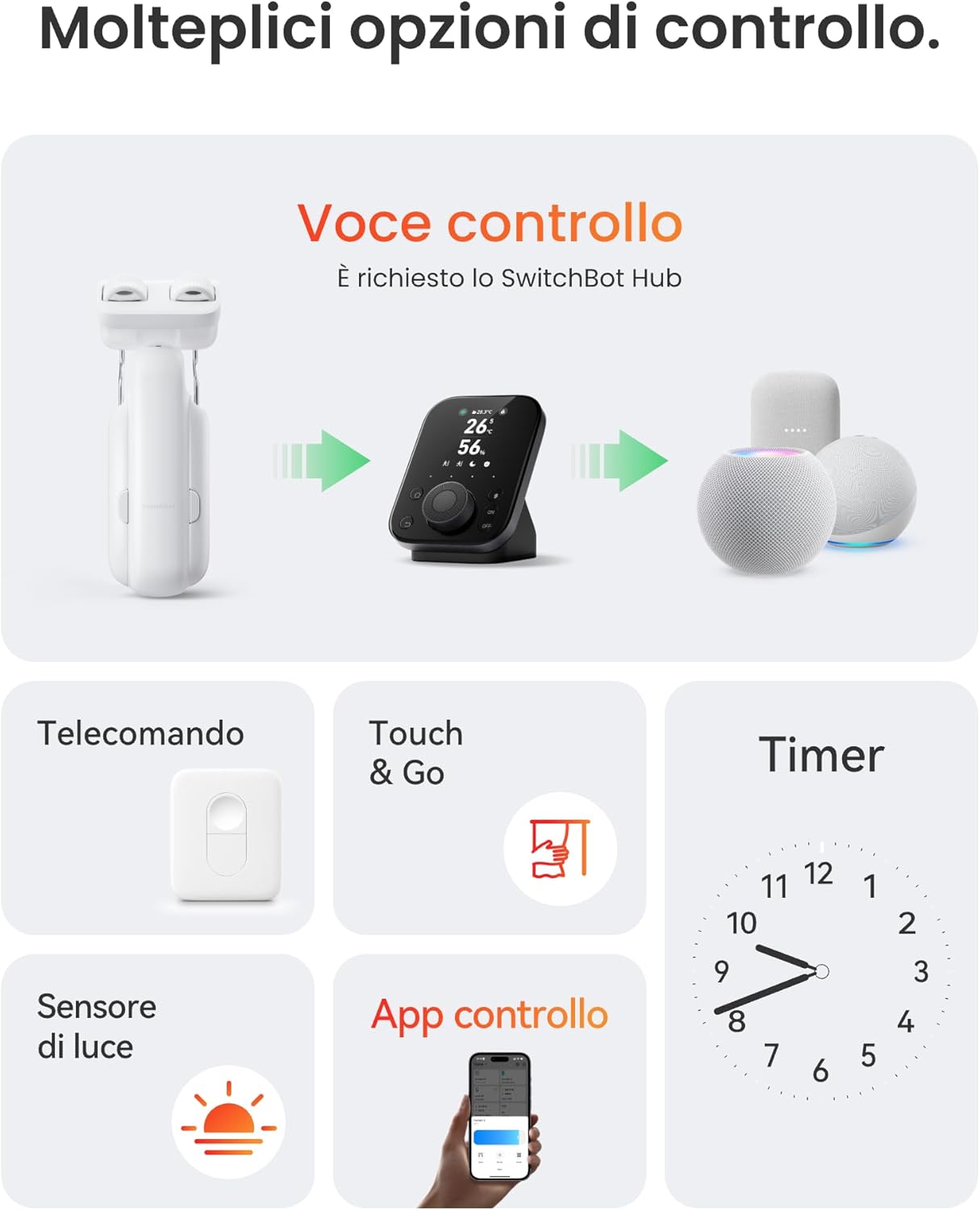 Apri tende intelligente WiFi con app e controllo vocale per casa smart 9